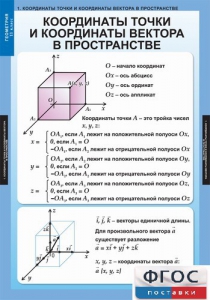 Комплект таблиц. Геометрия 11 класс. - fgospostavki.ru - Ногинск