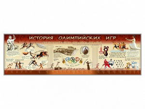 Настенное полотно "История Олимпийских игр" - fgospostavki.ru - Ногинск