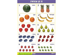 Таблица демонстрационная "Считаем до 10" (винил 70x100) - fgospostavki.ru - Ногинск