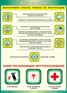 Таблица "Выполняйте опыты только по инструкции" (100х140 сантиметров, винил) - fgospostavki.ru - Ногинск