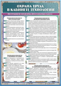 Стенд "Охрана труда в кабинете технологии" - fgospostavki.ru - Ногинск