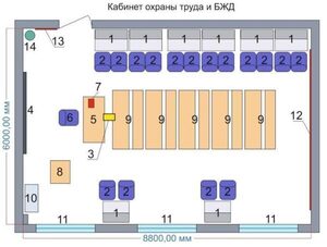 Учебная лаборатория «Безопасности жизнедеятельности и охраны труда» - fgospostavki.ru - Ногинск