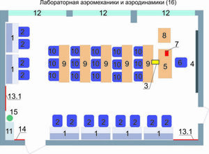 Учебная лаборатория аэромеханики и аэродинамики  - fgospostavki.ru - Ногинск