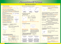 Таблица "Векторы на плоскости (Планиметрия)" (100х140 сантиметров, винил) - fgospostavki.ru - Ногинск