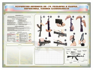 Стенд-уголок маркерный "Техника безопасности. Устройство, сборка и разборка автомата АК-74. Нормативы" - fgospostavki.ru - Ногинск