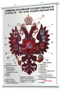 Плакаты по истории России для оформления кабинета. - fgospostavki.ru - Ногинск