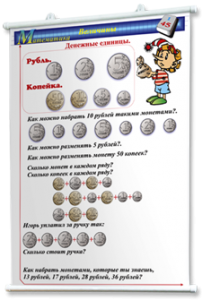 Плакаты по математике 1-4 классы. Для оформления кабинета. - fgospostavki.ru - Ногинск