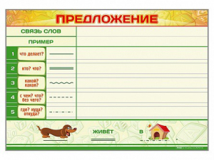 Магнитно-маркерный плакат по обучению грамоте "Предложение" с набором магнитных карточек + методические рекомендации - fgospostavki.ru - Ногинск
