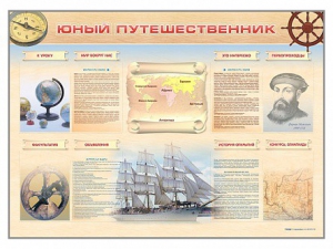 Стенд-уголок "Юный путешественник" - fgospostavki.ru - Ногинск
