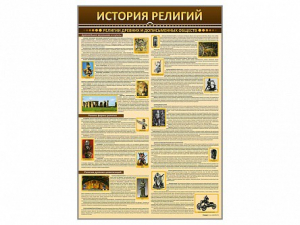 Стенды "История религий" - fgospostavki.ru - Ногинск