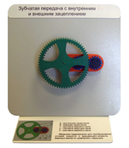 Демонстрационная модель "Зубчатая передача с внутренним и внешним зацеплением" - fgospostavki.ru - Ногинск