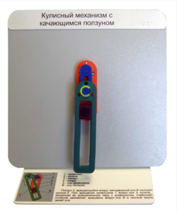 Демонстрационная модель "Кулисный механизм с качающимся ползуном" - fgospostavki.ru - Ногинск