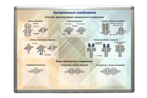 Планшет «Заклепочные соединения» - fgospostavki.ru - Ногинск