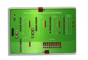Сменная панель "Узлы вычислительных устройств" - fgospostavki.ru - Ногинск