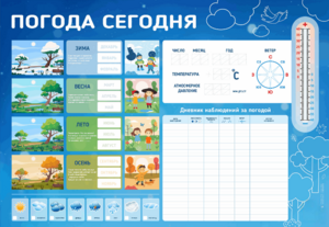 Стенд-уголок маркерный "Погода сегодня" - fgospostavki.ru - Ногинск