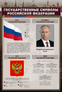 Стенд "Государственные символы Российской Федерации" - fgospostavki.ru - Ногинск