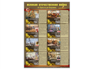 Стенды "Великая Отечественная война от Бреста до Берлина" - fgospostavki.ru - Ногинск