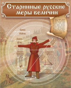 Стенд "Старинные русские меры величин" - fgospostavki.ru - Ногинск