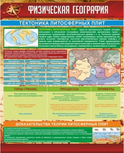 Стенд "Физическая география. Тектоника литосферных плит" - fgospostavki.ru - Ногинск