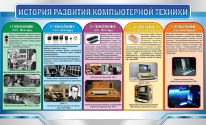 Стенд "История развития компьютерной техники" Вариант 2 - fgospostavki.ru - Ногинск