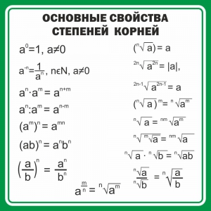 Стенд "Основные свойства степеней корней" - fgospostavki.ru - Ногинск
