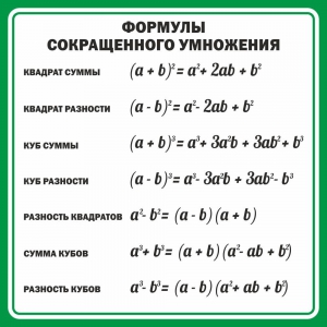 Стенд "Формулы сокращенного умножения" Вариант 2 - fgospostavki.ru - Ногинск