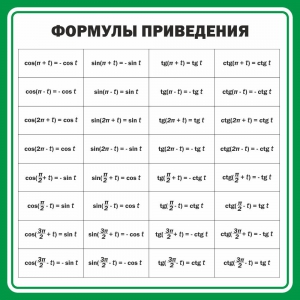Стенд "Формулы приведения" - fgospostavki.ru - Ногинск