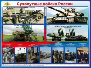 Стенд "Сухопутные войска России" - fgospostavki.ru - Ногинск