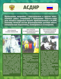 Стенд "Чрезвычайные ситуации техногенного, военного, природного характера" Вариант 1 - fgospostavki.ru - Ногинск