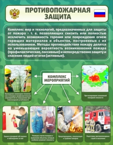 Стенд "Противопожарная защита" - fgospostavki.ru - Ногинск