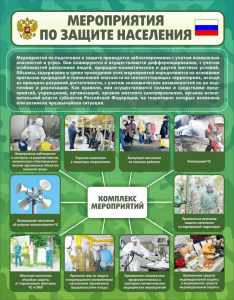Стенд "Мероприятия по защите населения" - fgospostavki.ru - Ногинск
