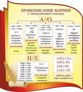 Стенд "Правописание корней с чередованием гласных" - fgospostavki.ru - Ногинск