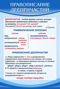 Стенд "Правописание деепричастий" - fgospostavki.ru - Ногинск