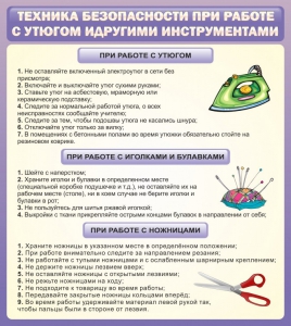 Стенд "Техника безопасности при работе с утюгом" - fgospostavki.ru - Ногинск
