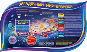 Стенд "Загадочный мир космоса" - fgospostavki.ru - Ногинск