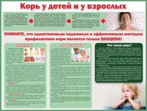 Стенд "Корь у детей и взрослых" - fgospostavki.ru - Ногинск