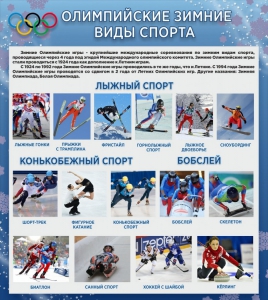 Стенд "Олимпийские зимние виды спорта" - fgospostavki.ru - Ногинск