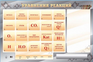 Светодинамический стенд "Уравнения реакций" с маркерными полями - fgospostavki.ru - Ногинск