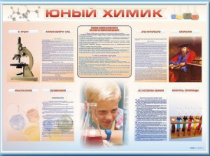 Стенд-уголок "Юный химик" - fgospostavki.ru - Ногинск
