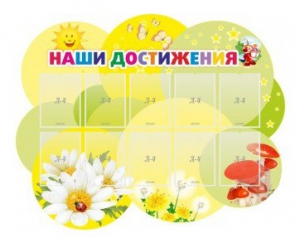 Стенд "Наши достижения" Вариант 3 - fgospostavki.ru - Ногинск