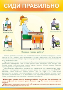 Стенд "Сиди правильно" - fgospostavki.ru - Ногинск