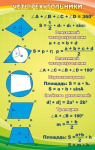 Стенд "Четырехугольники" - fgospostavki.ru - Ногинск