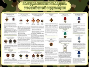 Стенд "Государственные ордена РФ" - fgospostavki.ru - Ногинск