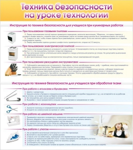 Стенд "Техника безопасности на уроке технологии" - fgospostavki.ru - Ногинск