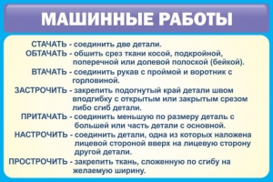Стенд "Машинные работы" - fgospostavki.ru - Ногинск