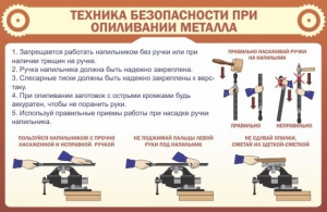 Стенд "Техника безопасности при опиливании металла" - fgospostavki.ru - Ногинск