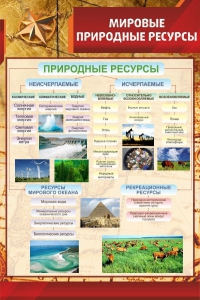 Стенд "Мировые природные ресурсы" - fgospostavki.ru - Ногинск