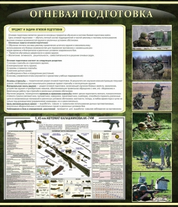 Стенд "Огневая подготовка" Вариант 3 - fgospostavki.ru - Ногинск