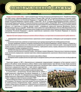 Стенд "Основы военной службы" - fgospostavki.ru - Ногинск