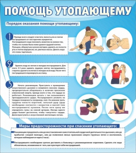 Стенд "Помощь утопающему" - fgospostavki.ru - Ногинск